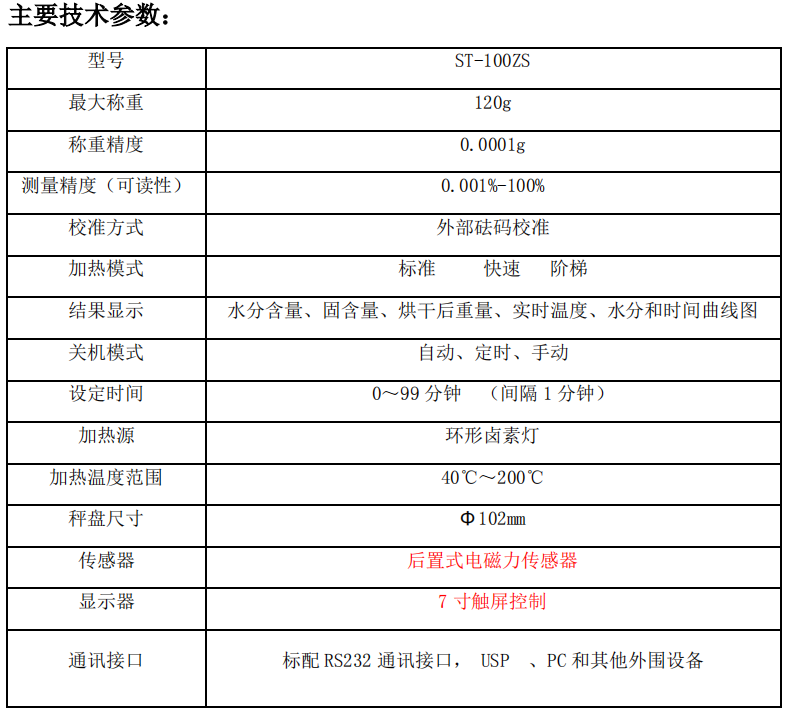 QQ截圖20220301155517.png QQ截(jié)圖20220301155517.png