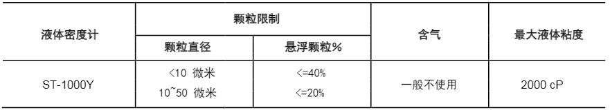 QQ截圖(tú)20221205112938.jpg QQ截圖20221205112938.jpg
