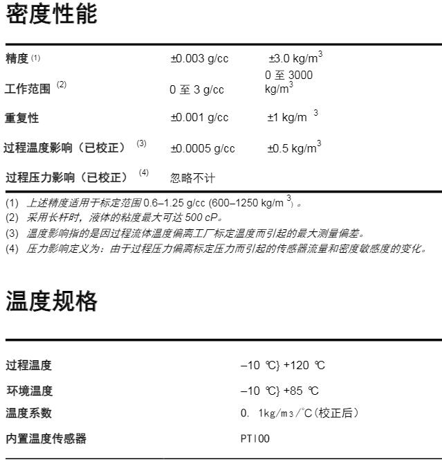 QQ截(jie)圖20221205113332.jpg QQ截圖20221205113332.jpg
